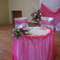SV-DECOR