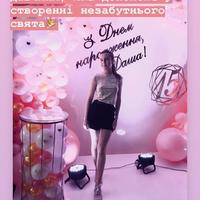 Ведуча свят Фурсачік Анна
