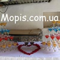 Розважальна програма від " МОПІС "